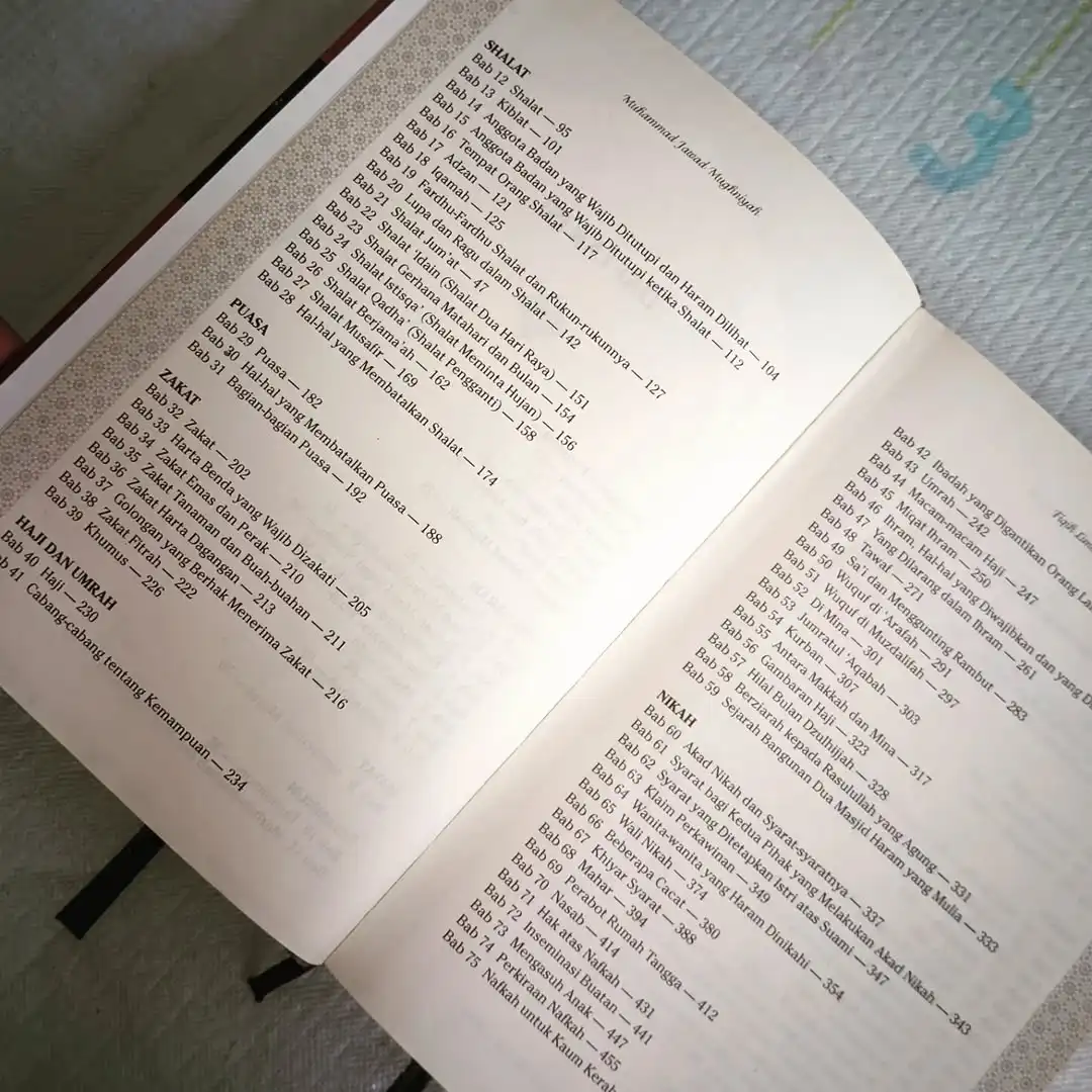 Fiqih Lima Mazhab - gambar 3