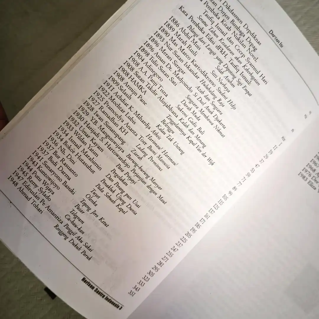 Horison Sastra Indonesia 3: Kitab Nukilan Novel - gambar 2