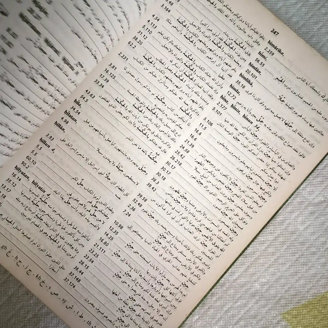 KONKORDANSI QURAN - gambar 4
