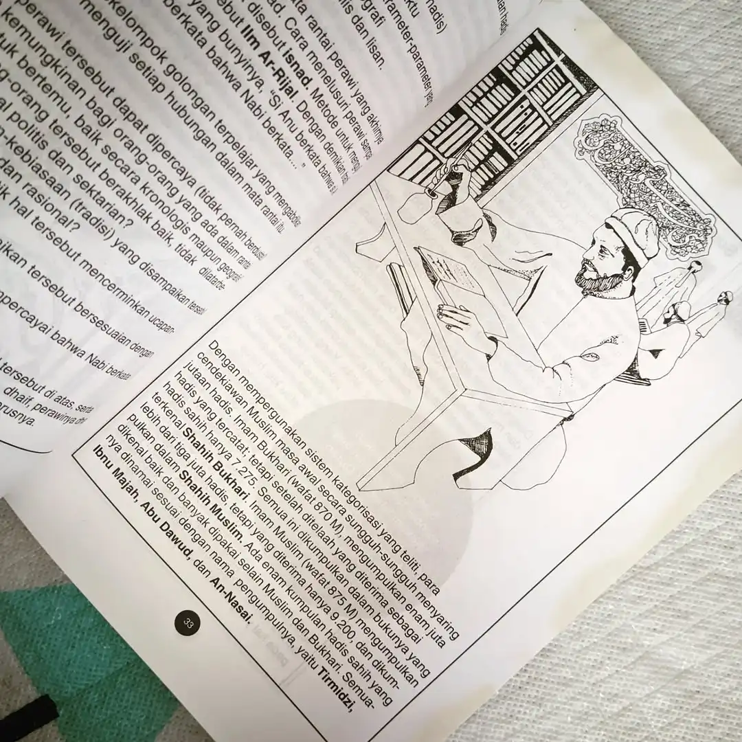 Mengenal ISLAM FOR BEGINNERS - gambar 2